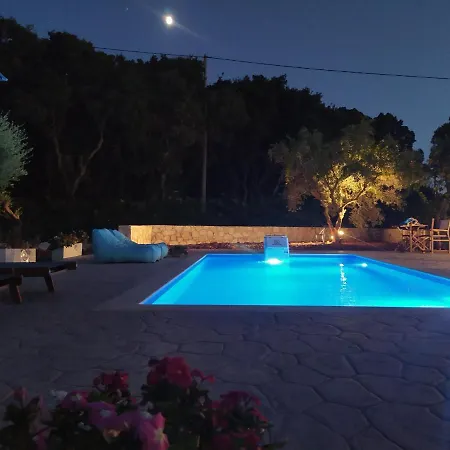 Loggos Summer House *
